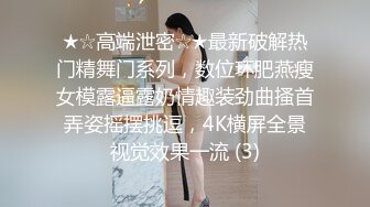 ★☆高端泄密☆★最新破解热门精舞门系列，数位环肥燕瘦女模露逼露奶情趣装劲曲搔首弄姿摇摆挑逗，4K横屏全景视觉效果一流 (3)